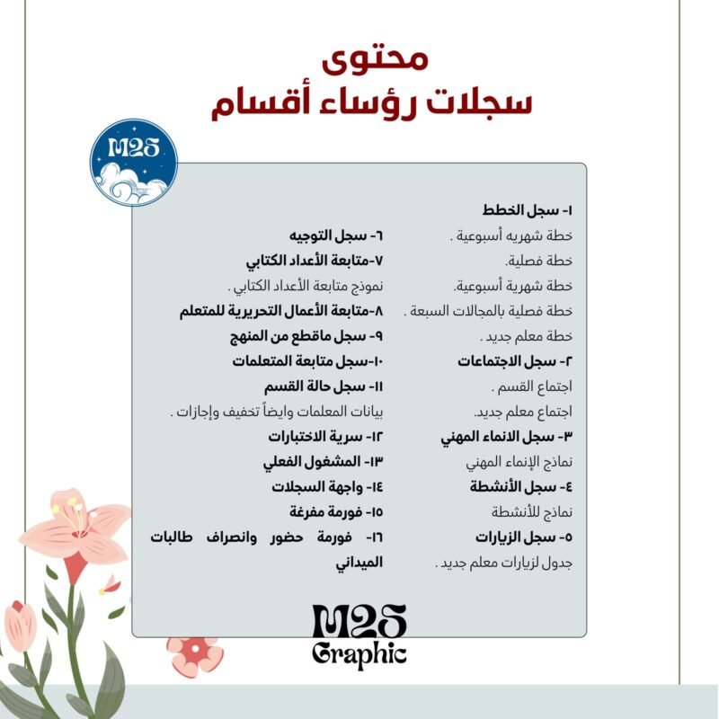 سجلات رؤساء الاقسام ٢ - Image 2