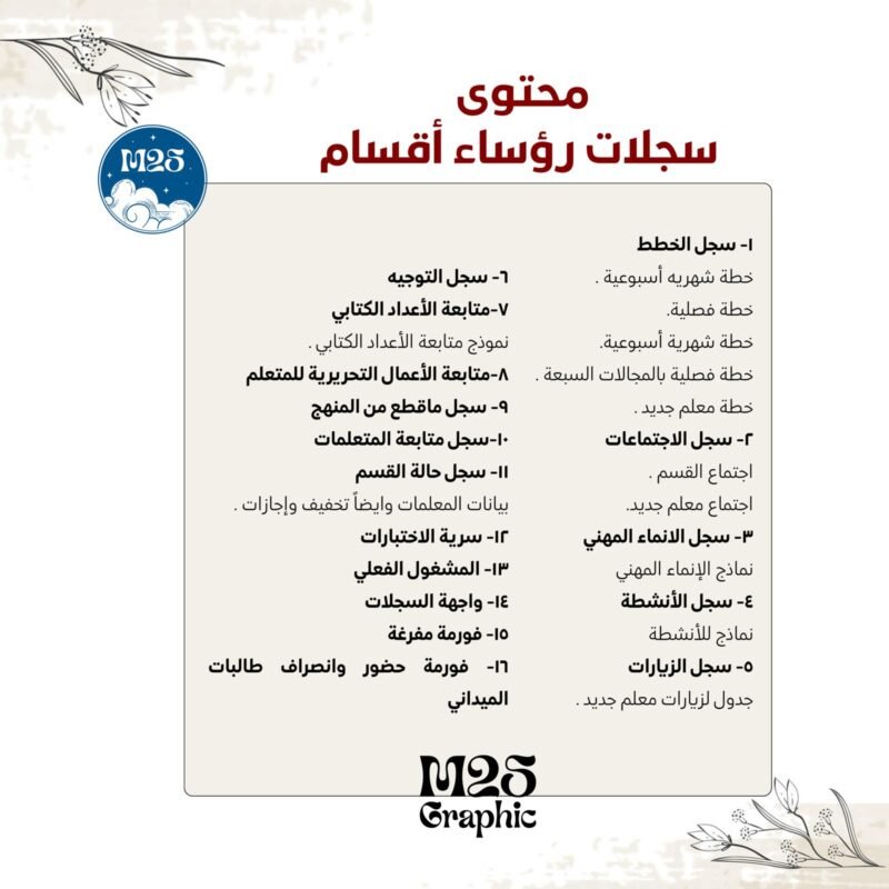 سجلات رؤساء الاقسام ٣ - Image 2