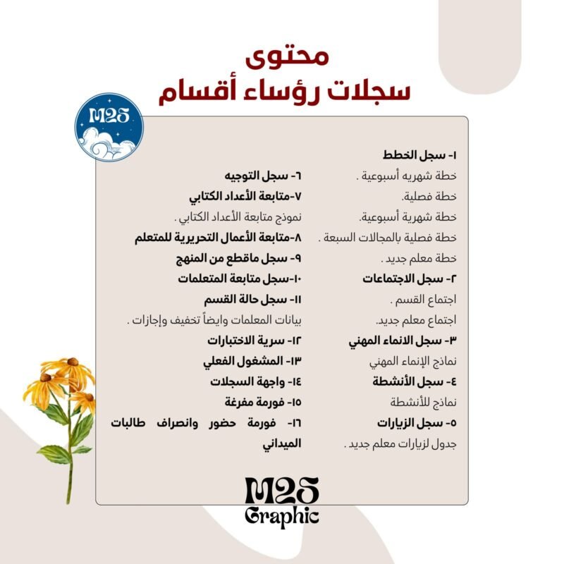 سجلات رؤساء الاقسام ٤ - Image 2