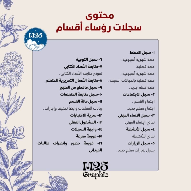 سجلات رؤساء الاقسام ٥ - Image 2