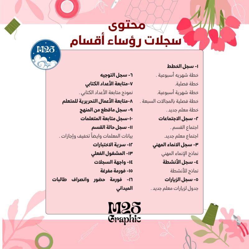 سجلات رؤساء الاقسام ٦ - Image 2